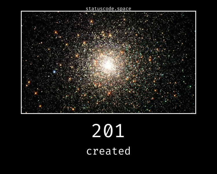 201 Created